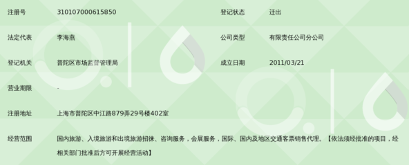 上海铁路国际旅游(集团)中江路营业部