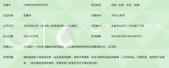 承德盛世双元国际旅行社_360百科