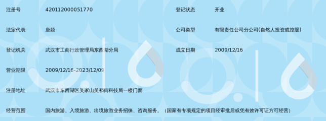 湖北康辉国际旅行社有限责任公司东西湖门市部